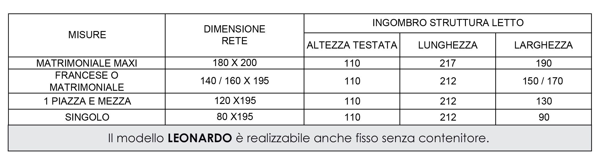 misure leonardo misure leonardo